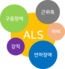 신경퇴화질환 - 근위축성측삭경화증